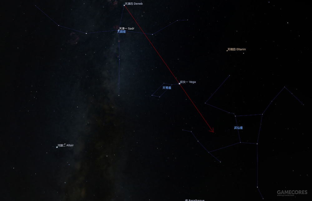 一份简单的北半球星空观测指南:这样的浪漫不应只属于