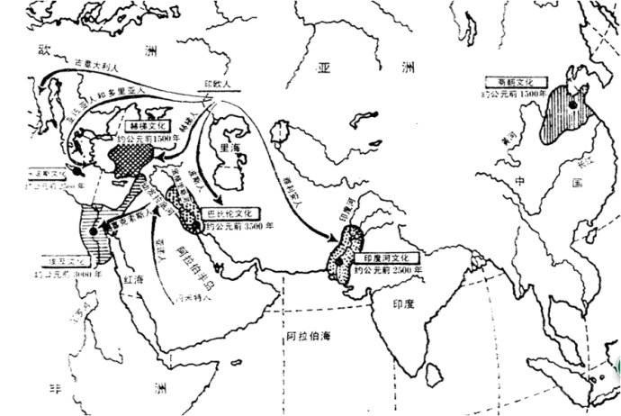 诸神与人间(二):印欧人的南侵与迈锡尼的"剑与火"