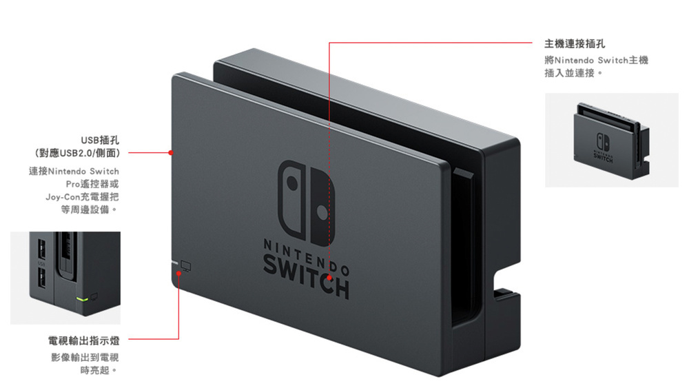 nintendo switch底座正面