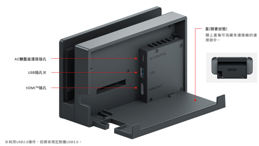 nintendo switch底座背面