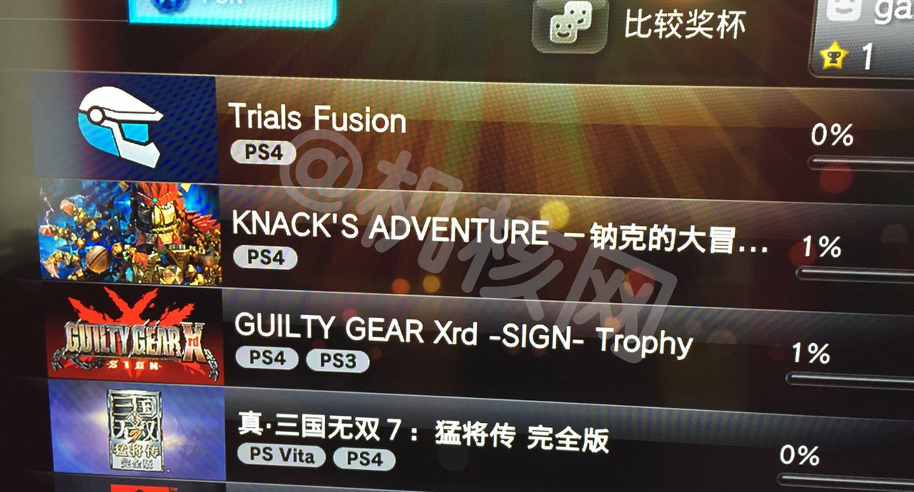 好友和奖杯都可以查看,但是目前无法登陆store,应该是等待国服psn完整