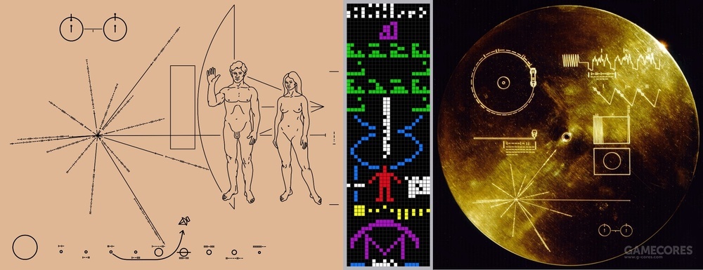 1974,1977年发向太空的先驱者镀金铝板,阿雷西博信息,旅行者金唱片