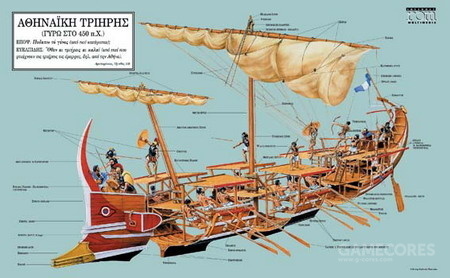 在伯罗奔尼撒战争时期,希腊的海战的主要以三列桨战舰为主,进攻手段
