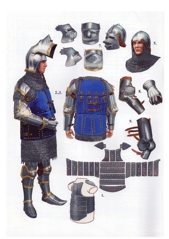 14世纪的后期板甲衣.