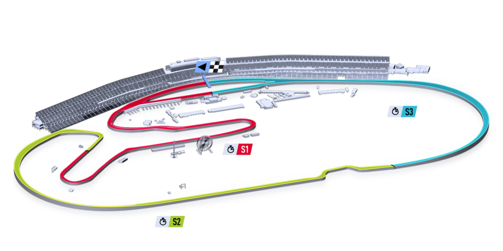 daytona international speedway