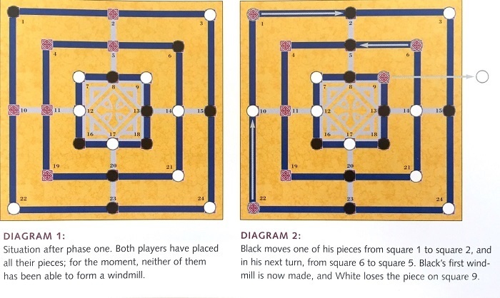 风车棋:不只是莫里斯九子