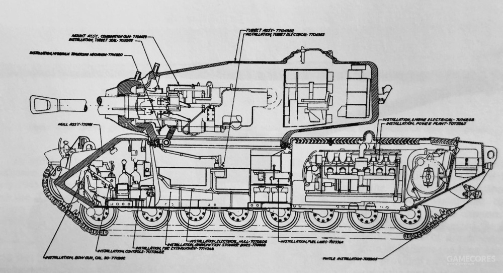 由于t53坦克炮无法适用m1高射炮原版的m73榴弹,因此另外研制了这型多