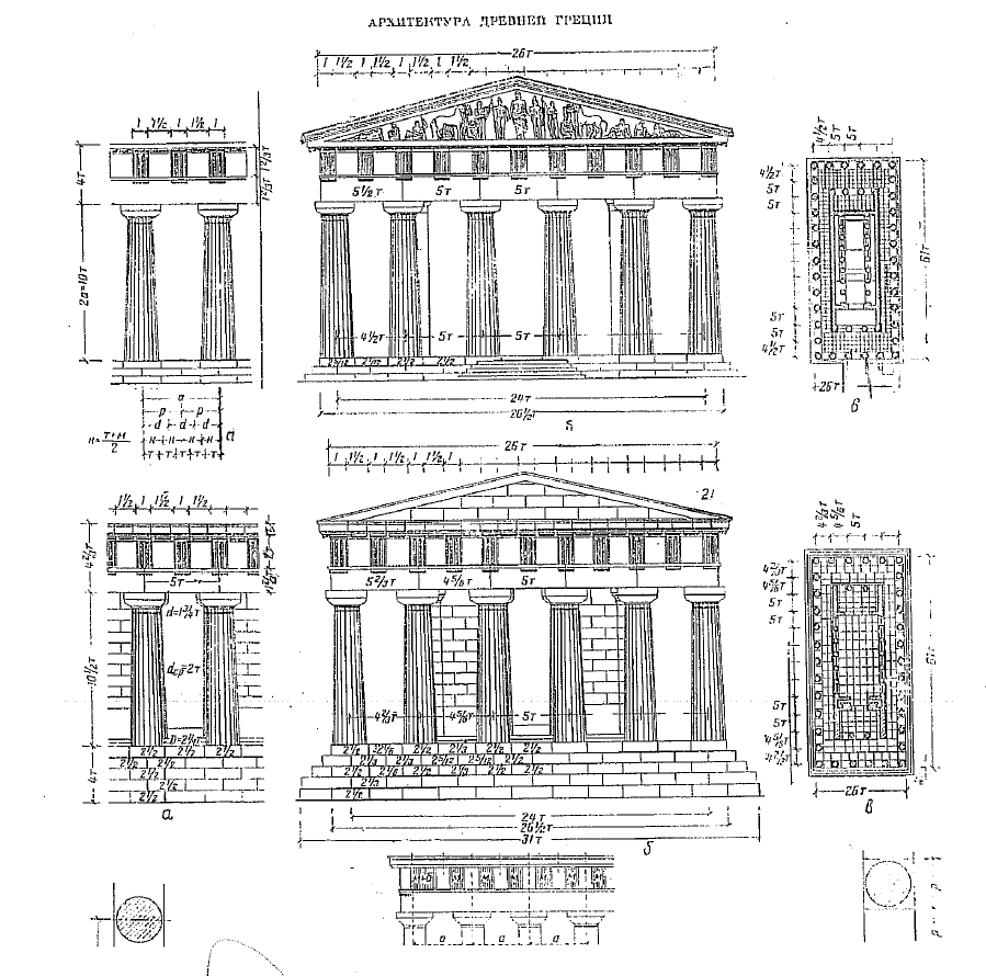 奥林比亚的宙斯神庙(建于公元前488-前460),其各个部分的比例关系充满