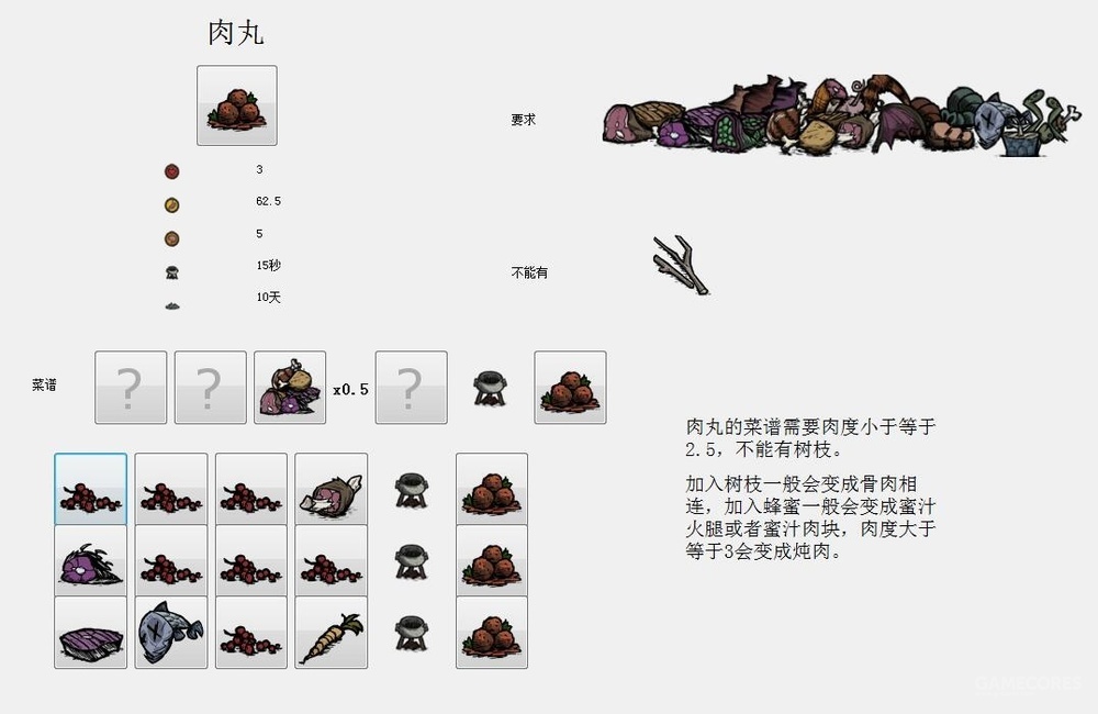 饥荒中实用度最高的菜品肉丸.