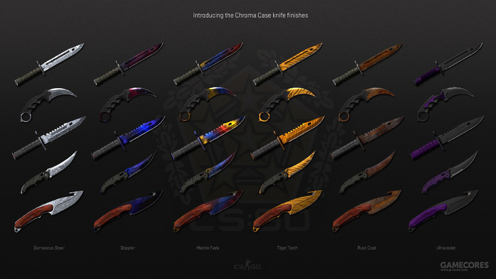 看看这些美妙的刀