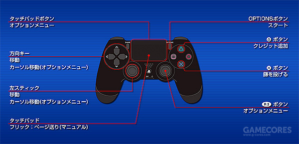 街机版"杵棍儿"将登陆ps4