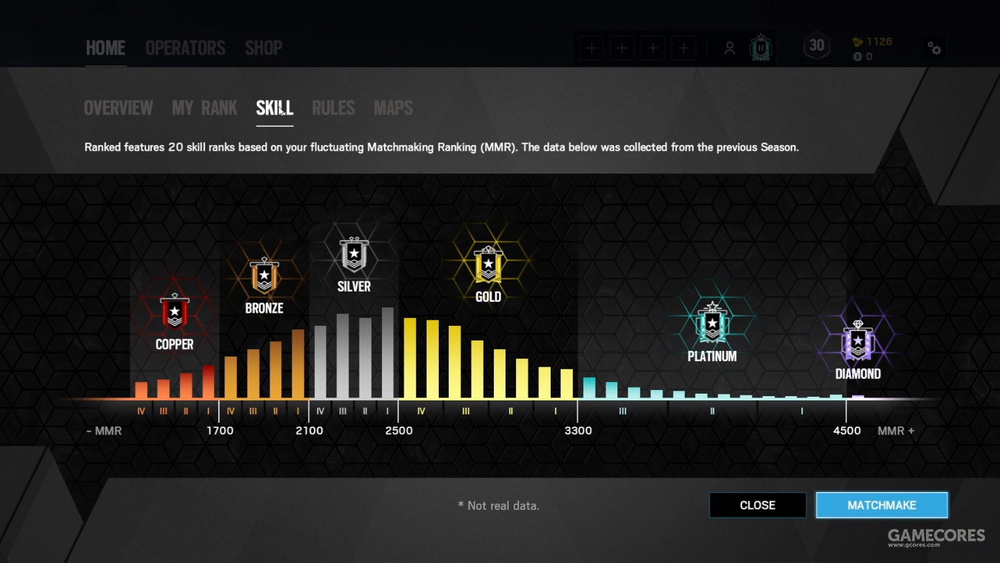 《彩虹六号:围攻》"幻镜行动"目前已知消息和泄露汇总