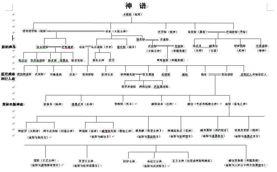 中国神谱,图,中图(第3页)_大山谷图库