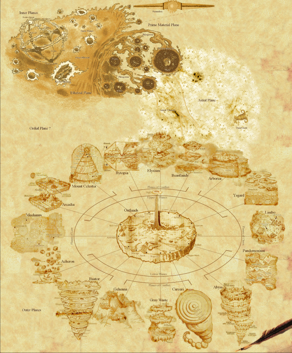 异域镇魂曲(第三篇)planescape-torment-游戏攻略